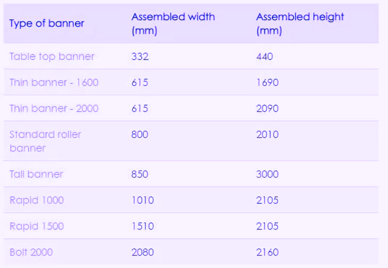 Roll Up Banner Size Chart